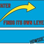 Lawrence Weiner - Water Finds It's Own Level Howsoever 